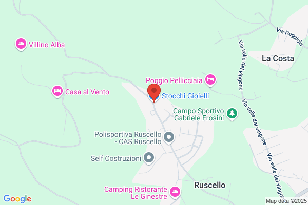 Stocchi alvaro