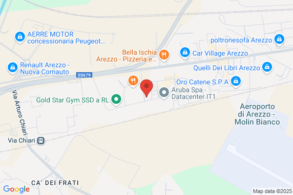 Motorauto Srl