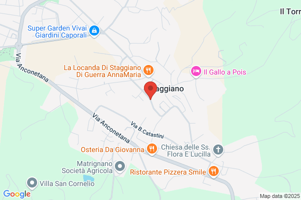 Stocchi giorgio (Ing.)