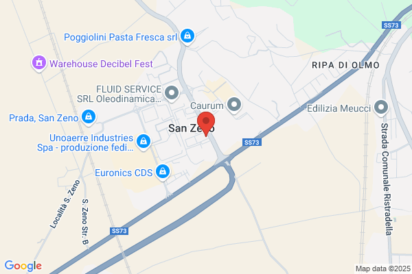 Gimet