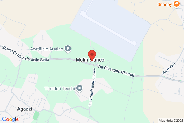 Lepri tullio