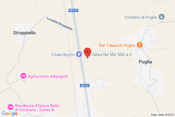 Kiklos Srl