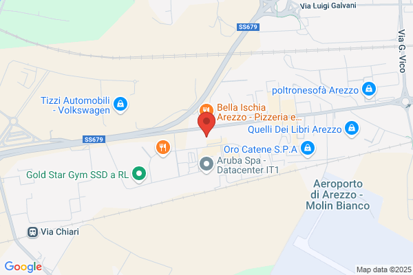 Securpol Vigilantes Srl