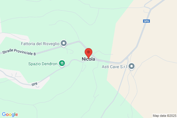 Giannicola