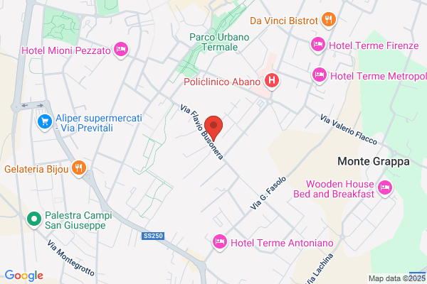 Trattoria Alla Botte