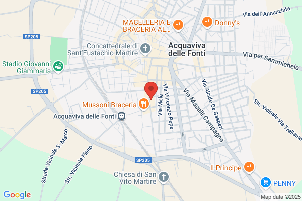 Nuova Ottica Di Liberto C. & F. e gentile b. snc