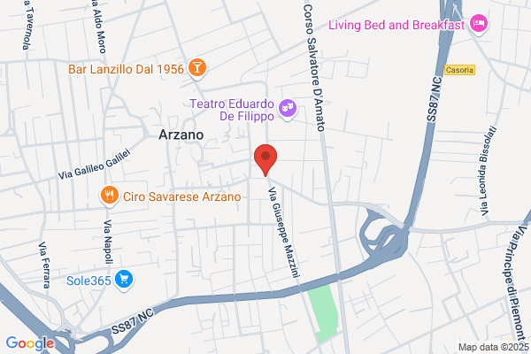Farmacia Europea Cantone Dr. Raffaele
