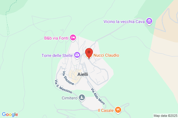 Nucci claudio