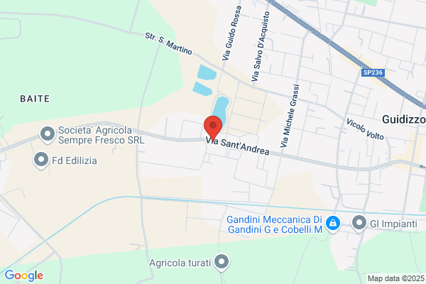 Gandin Antonio