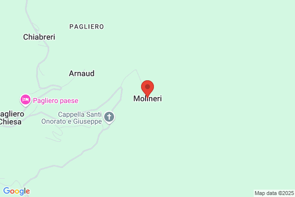 Molineri Roberto