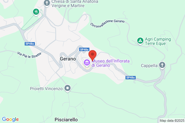 Proietti alessandro