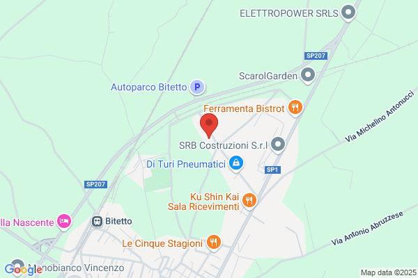 Rizzi giuseppe
