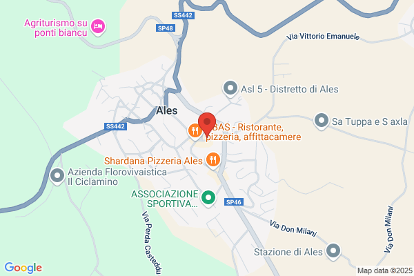Federazione Pro. Coltivatori Diretti