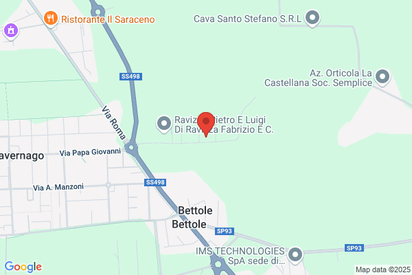 Gedilco Srl