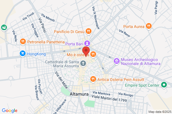Farmacia Renna Dr. Nicola