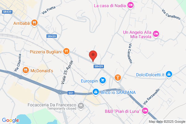 Distributore IP