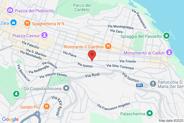 Farmacia Adriatica