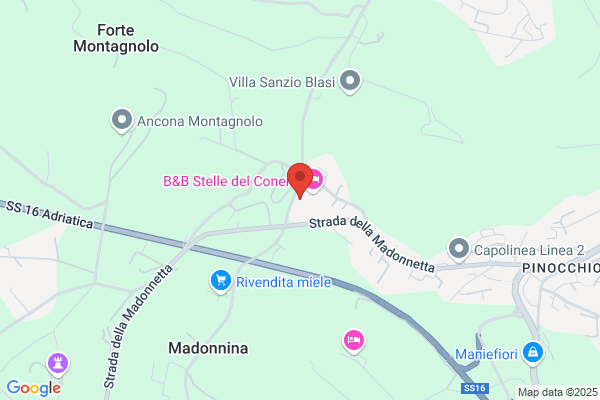 Gambini Giorgio