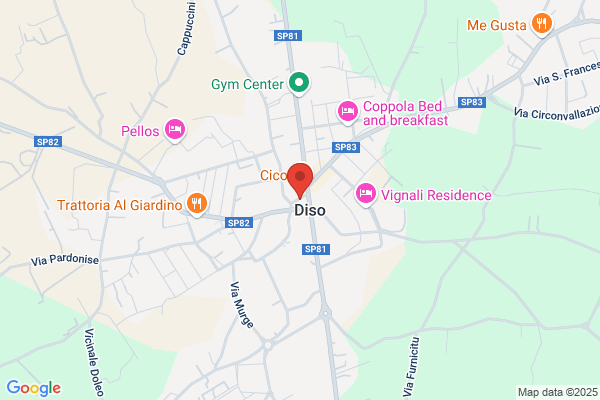 Farmacia Urso