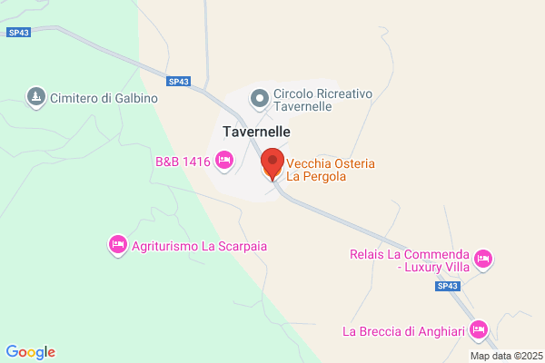 Franchini Giorgio