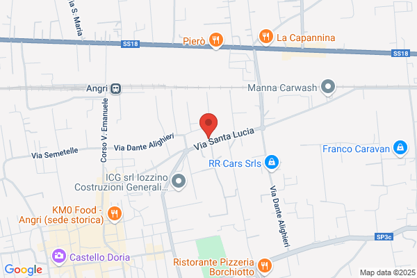 Brazilian Estetica