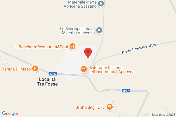Ser Gomme Di Ferri Giuseppe