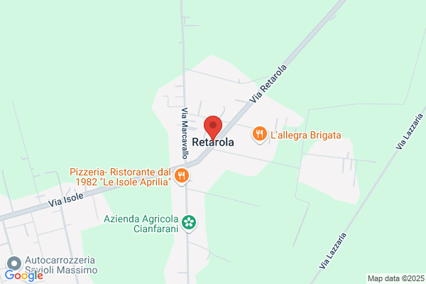 Rettaroli villelmo
