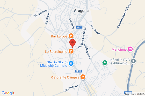 Istituto Nazionale Delle Assicurazioni Ina Assitalia