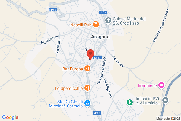 Micciche angelo