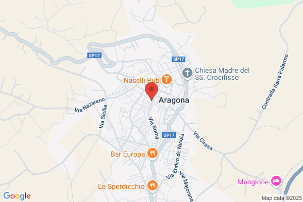 Scichilone alfonso