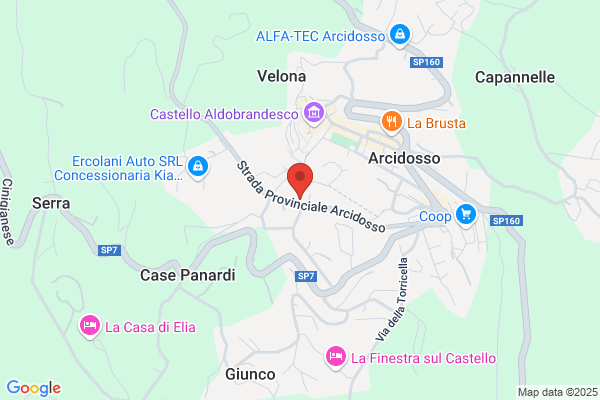 Feri Alberto