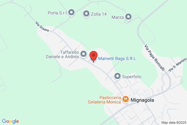 Mainetti basilio