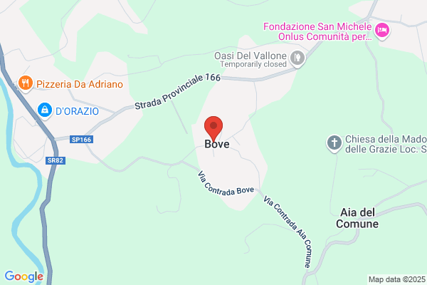 Fabbrizio Anna