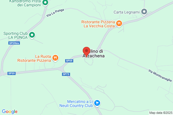 Innavoflora