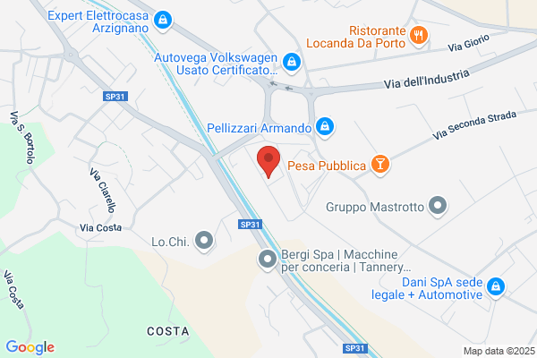 Zoico Bilance