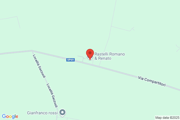 Rastelli romano E Renato