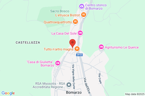 Abbigliamento Nicola