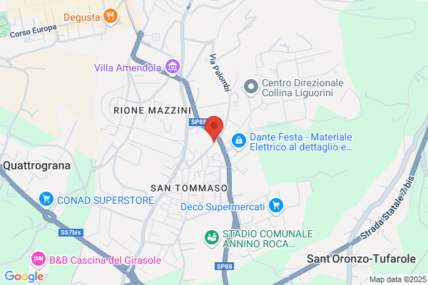 Loria & Tomasetta