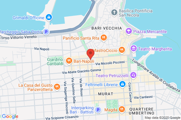 Sanpaolo Invest Banca Spa