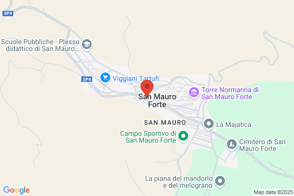 Farmacie: Sciuga Dr. Pietro