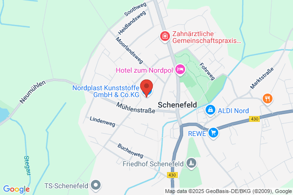 Nordplast S.A.S.%nordplast K.G.