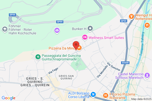 Farmacia Fago Apotheke