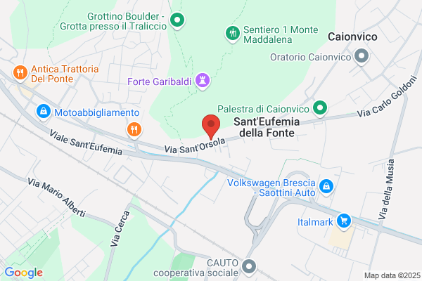 Alarm Project Di Ferrari Federico
