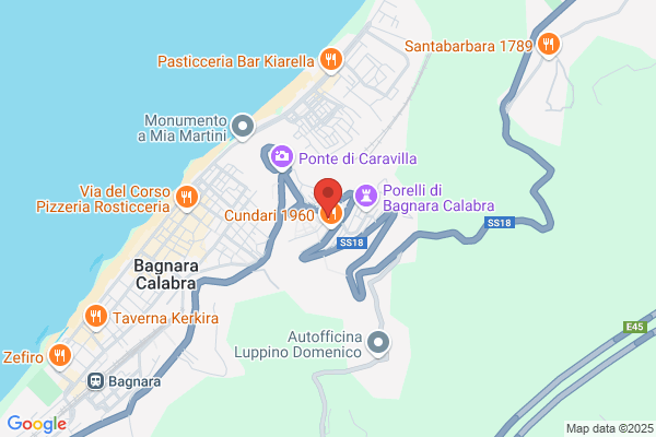Fuca Giuseppe (Dr.)