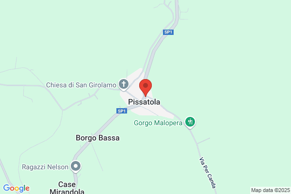 Fornasieri Guido
