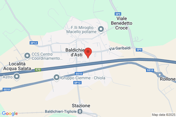 Mondo secondo