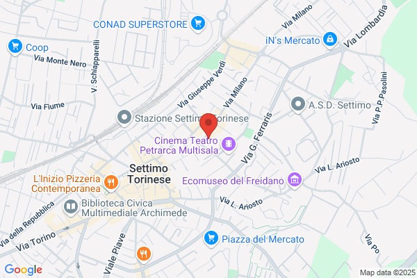 Farmacia del Peso