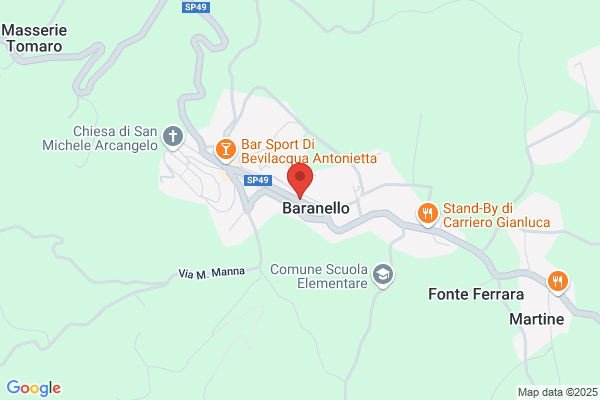 Mastrangelo nicola