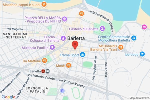 Foto Sinthesis