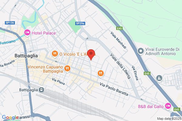 Gianluca Exxentconsulting S.R.L